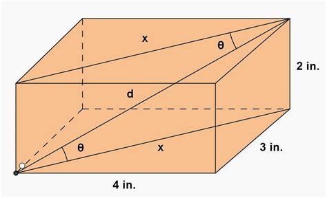 Math Principles: Rectangular Parallelepiped Problem, 14