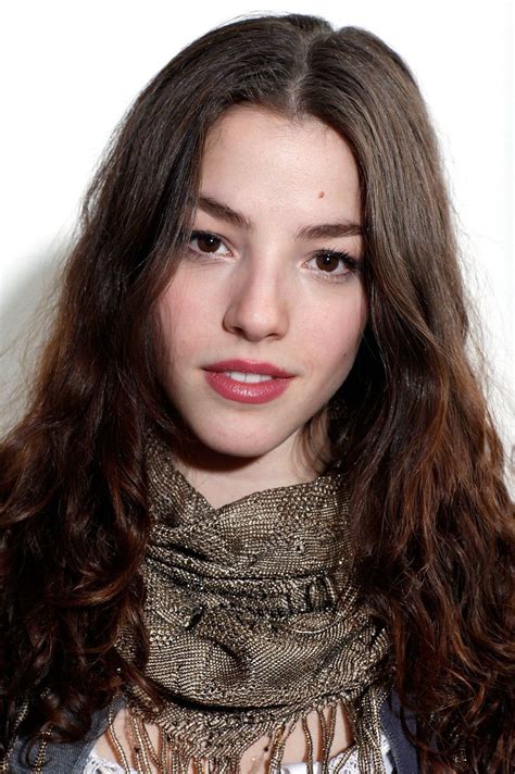 Pictures Of Olivia Thirlby