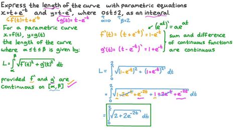 Lesson Arc Length Of Parametric Curves Nagwa