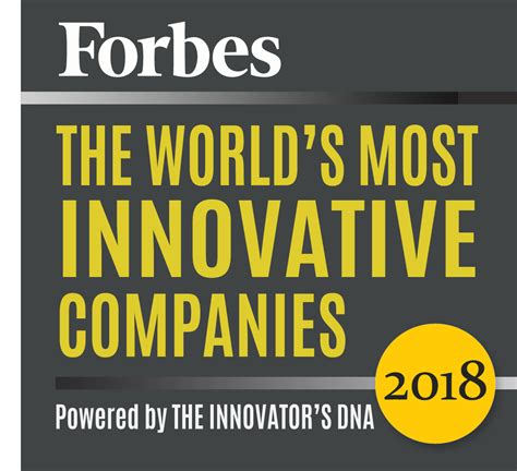 Top 6 Innovative Companies In The World For 2018