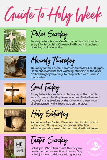 Guide To Holy Week The Parish Of The Most Holy Trinity