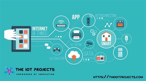 Introduction To The Internet Of Things Iot Iot Projects Ideas