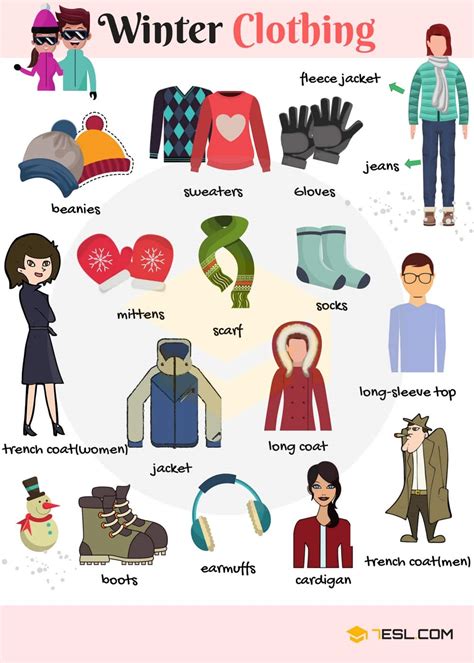 Clothes Vocabulary In English Learn Vocabulary Through Pictures