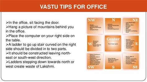 According to vastu shastra, a home office should be set up in the west or southwest section of the house as it is conducive to business and a stable career. proyectolandolina: Vastu For Office Desk Facing