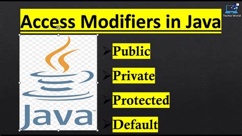 Access Modifiers In Java Mastering Java Access Modifiers Public