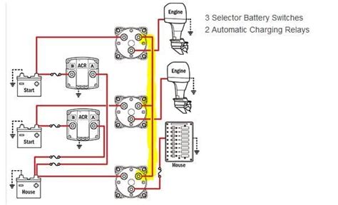 Two Battery Boat Wiring Diagram