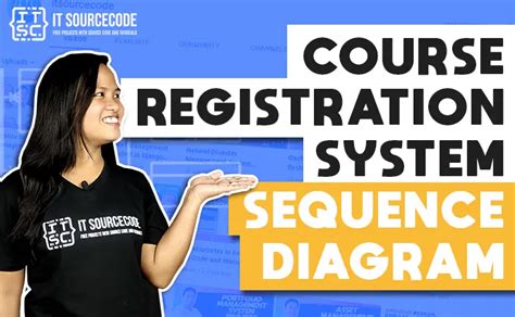 Sequence Diagram For Course Registration System Uml