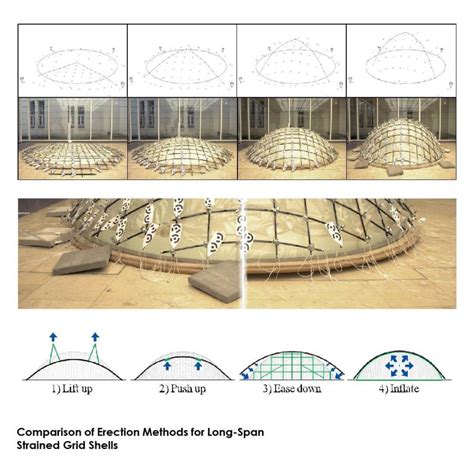 Strained Grid Shells Parametric House