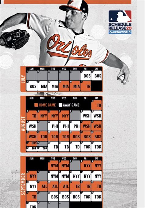 The Orioles Return In 2 And 12 Weeks Rbaltimore