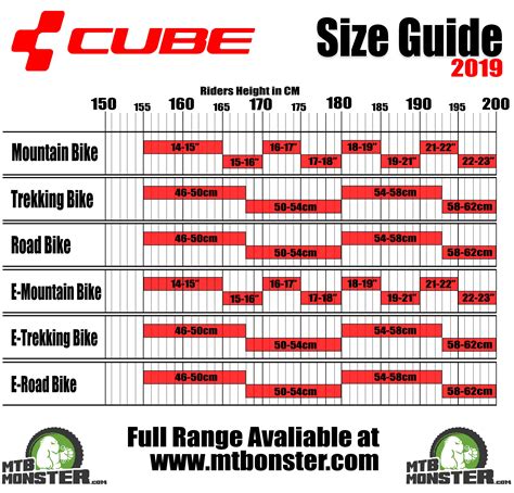 Cube Bikes Size Guide What Size Frame Do I Need Vlrengbr