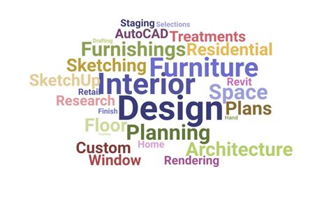 Resume Skills For Interior Design Consultant Templates Updated