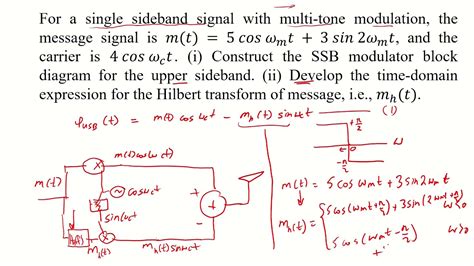 Single Sideband Modulation With Hilbert Transform Example Am 27b