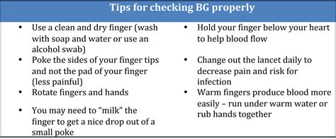 According to the ada, people with diabetes first had to use benedict's solution mixed with their urine and then boiled to get somewhat of an idea what their blood sugar was. Blood sugar mmol to mg formula | Diabetes Inc.