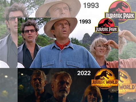 Jurassic Park Characters Cast List Of Characters From