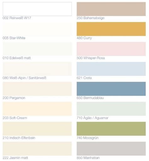 Badewanne reparieren cramer reparatur set. Cramer Reparatur Keramik-Email-Acryl Reparatur-Set Jasmin-matt