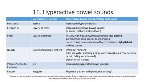What Does It Mean If You Have Hyperactive Bowel Sounds Sharedoc