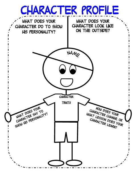 Graphic Organizers For Personal Narratives Scholastic