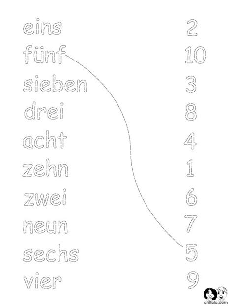 German Number Printout German Worksheets For Children Deutsch Für