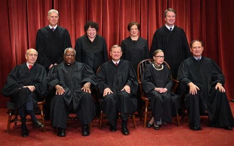 The 2018 Supreme Court Justices