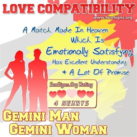 Gemini Man And Gemini Woman Love Compatibility Sunsignsorg
