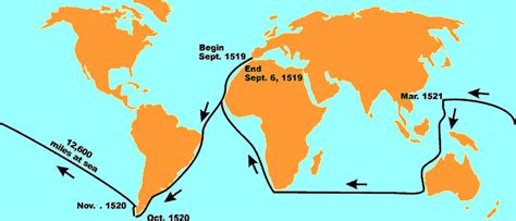 Explorer Facts Ferdinand Magellan