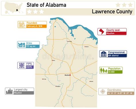 Infographic And Map Of Lawrence County In Alabama Usa Stock Vector