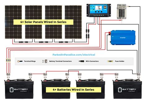 12v solar panel wiring diagrams for rvs, campers, van's aug 23, 2020100 watt solar panel wiring diagram & kit list a 100 watt solar set up is an ideal starter size or for small campers with little energy demand or roof space. Solar Panel Calculator and DIY Wiring Diagrams for RV and Campers