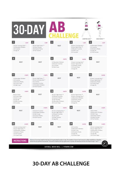 Bodybuilding 8 Min Abs Workout Poster 30 Day Ab Challenge Ab Diet
