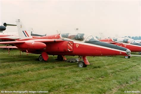 Folland Gnat T1 8622m Fl577 Royal Air Force Abpic