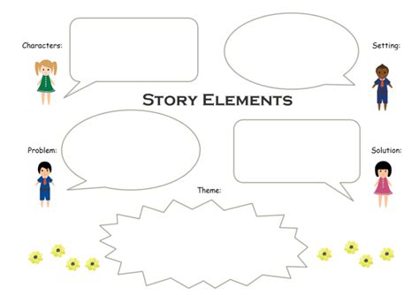 Free Story Elements Graphic Organizer Templates