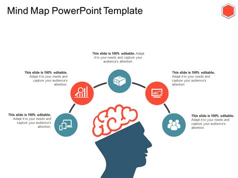 50 Free Powerpoint Templates For Powerpoint Presentations Mind Map