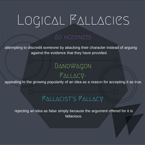 Logical Fallacies American Infographic