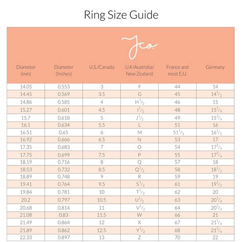 Ring Size Chart Us To Aus