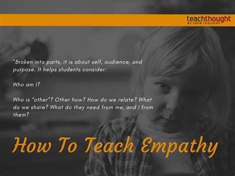 Want To Teach Empathy In The Classroom Start By Helping Students