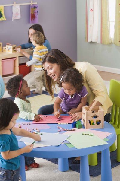 You may select more than one. Ways for Teachers to Teach Moral Conduct in Preschool ...