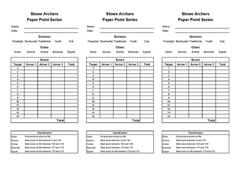 Jul 20, 2021 · the best credit cards for rebuilding or building your credit score come with valuable tools and benefits like a free credit score on your monthly statement. Building an Archery Series: Modified Animal Round - Walt In PA