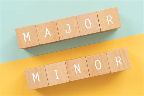 Whats A Major In College Majors And Minors Explained