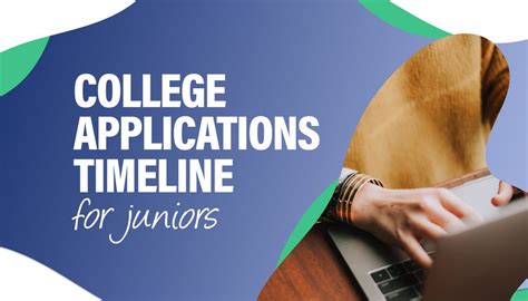 Junior Year College Applications Timeline