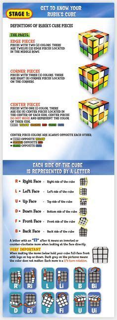 Rubik's cube is a challenging game. 10 best Solve a Rubix Cube, Dummy images on Pinterest | Cubes, Rubik's cube and Board games