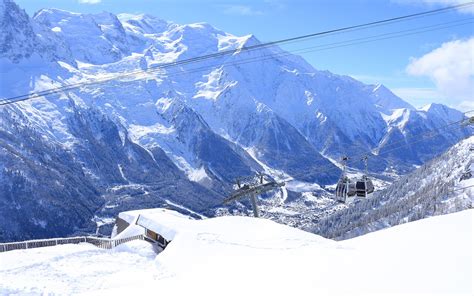 An Expert Guide To Ski Holidays In Chamonix France