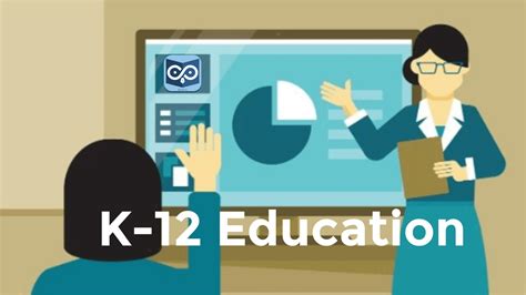 Pros And Cons Of K12 K 12 Education Pros Cons Guide