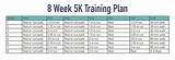 8 Week Beginner Half Marathon Training Schedule Pictures
