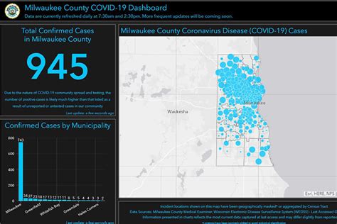 The day is reset after midnight gmt+0. Feeling sick? UWM launches project to better track spread of COVID-19