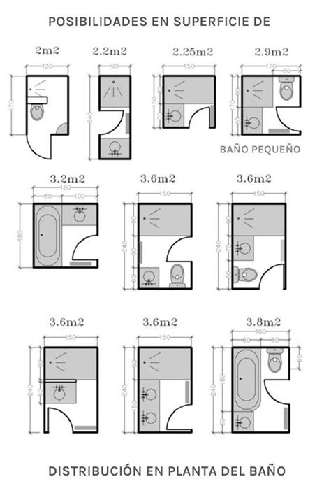 Formas De Distribucir La Superficie De Un Baño Pequeño Para Que Sea