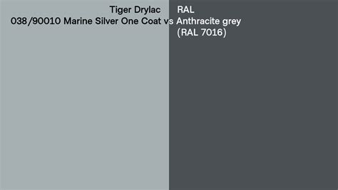 Tiger Drylac 038 90010 Marine Silver One Coat Vs RAL Anthracite Grey