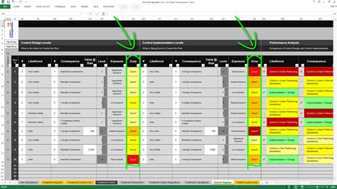 Risk Matrix Template Excel