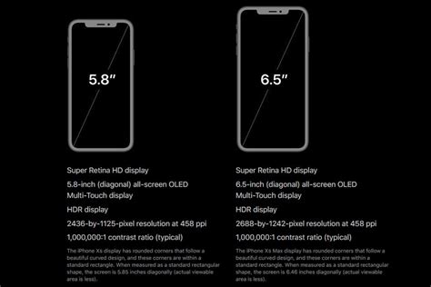 Size and weight vary by configuration and manufacturing process. Lawsuit says Apple lied about the new iPhone XS screen ...