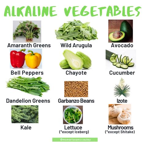 Alkaline Vegetables Alkaline Foods Dr Sebi Vegetables Alkaline Foods