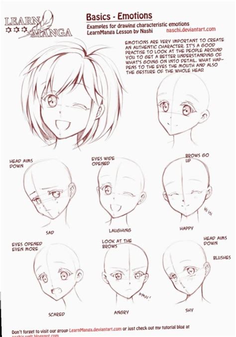 Anime Face Shapes Deviantart Bokunoheroacademiacosplay Anime Manga