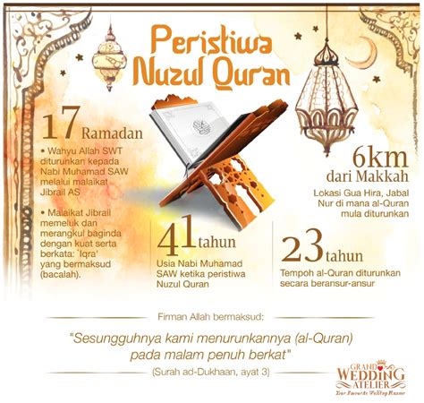 28:30 quran reader recommended for you. Salam Nuzul Al-Quran ~ Grand Wedding Atelier | Wedding ...